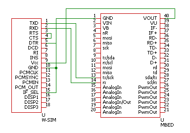 w-sim_iti_schematic.PNG